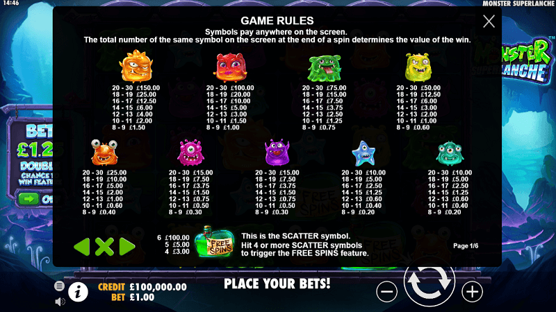 Monster Superlanche slot pay table