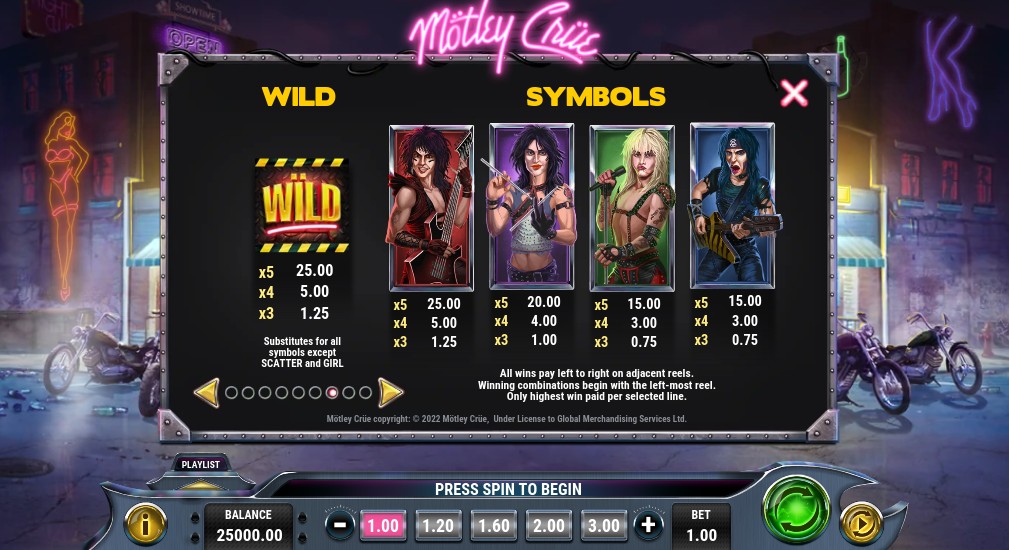 Motley Crue Payouts