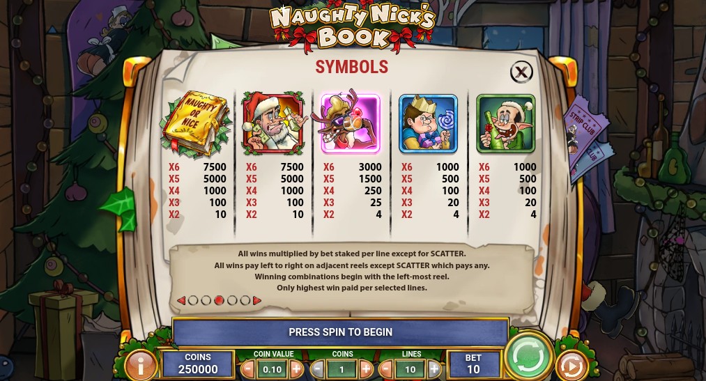 Naughty Nick's Book Payouts