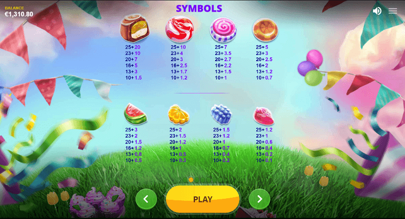 Pinatas and Ponies slot pay table