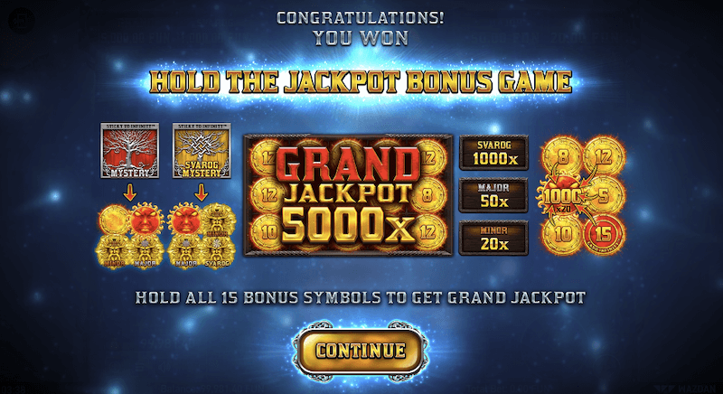Power of Sun Svarog slot jackpot