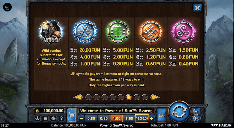 Power of Sun Svarog slot pay table (1)