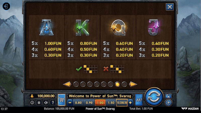 Power of Sun Svarog slot pay table (2)