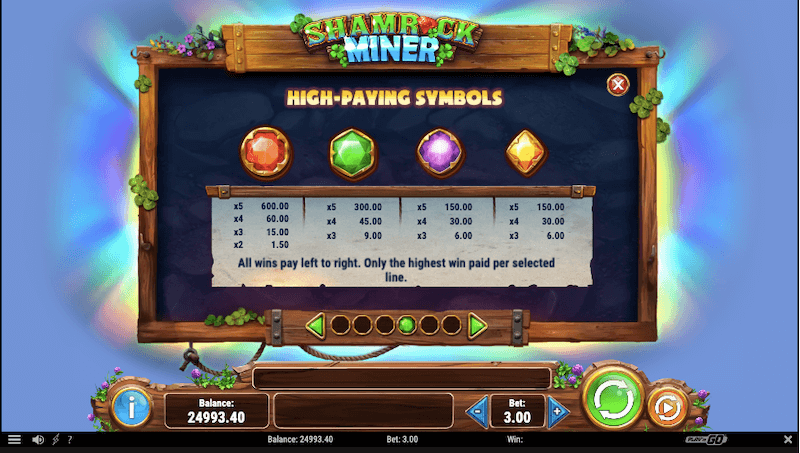 Shamrock Miner slot pay table (1)