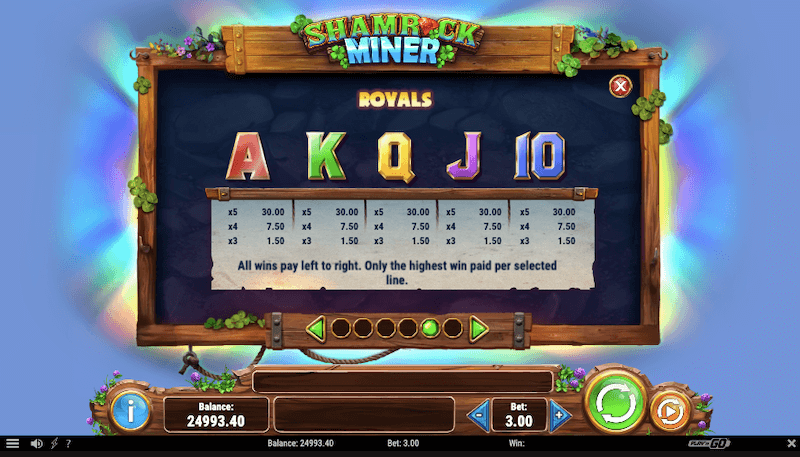 Shamrock Miner slot pay table (2)