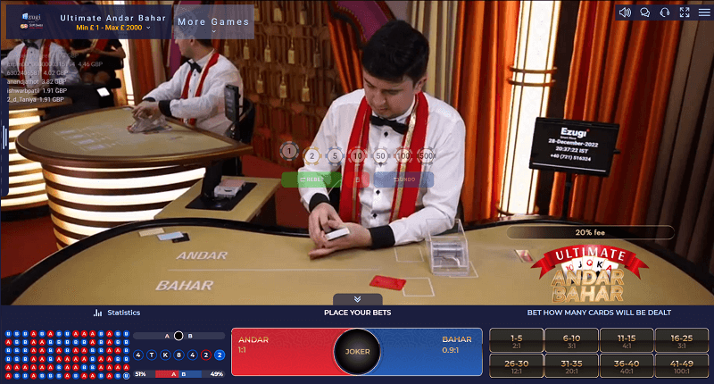 Ultimate Andar Bahar rules