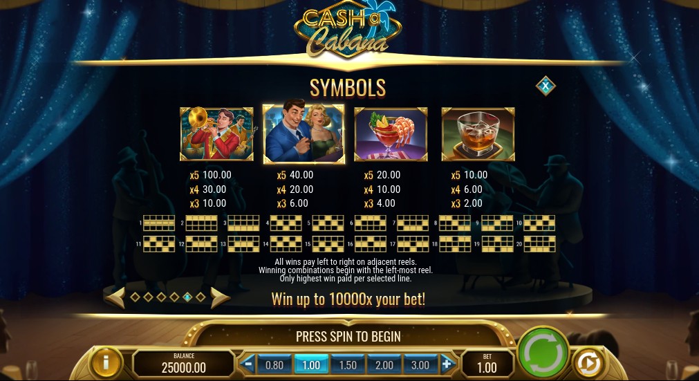 Cash a Cabana Payouts
