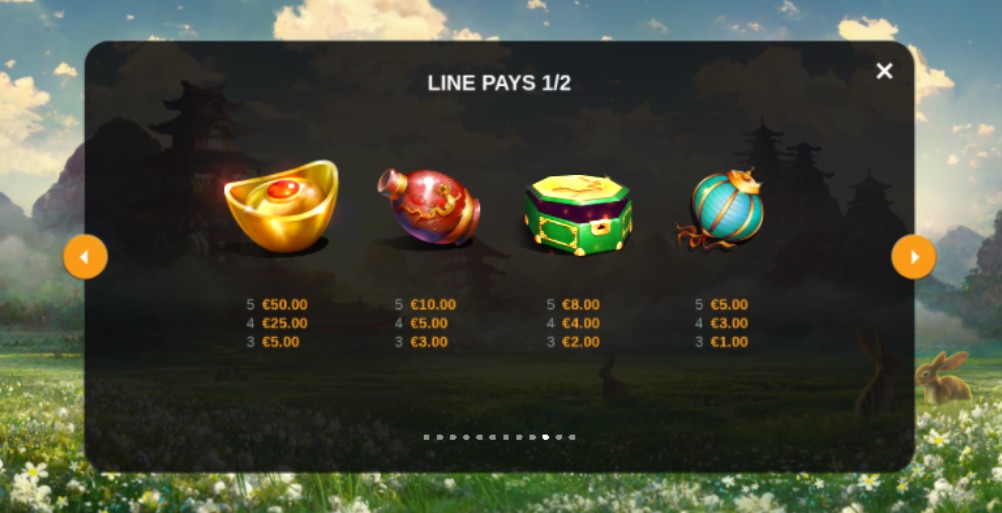 Divine Gongs Payouts