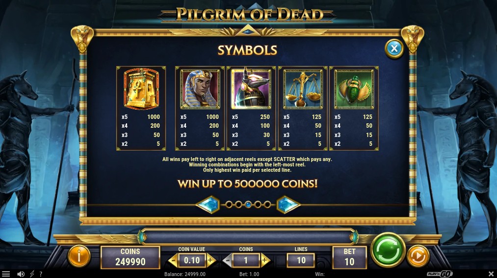 Pilgrim of Dead Payouts