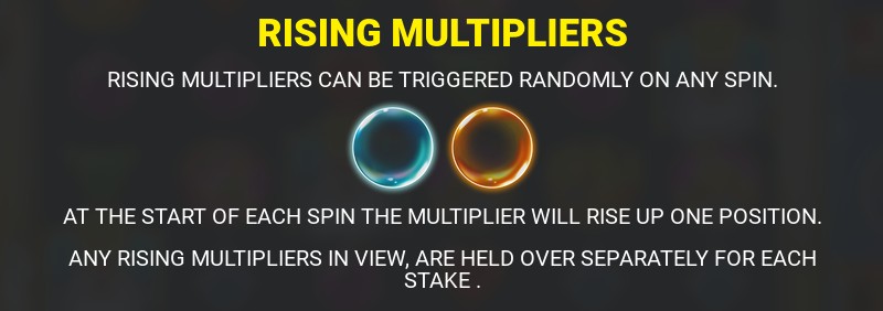 Rise of Atlantis Rising Multipliers